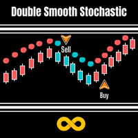 Double Smoothed Stochastic