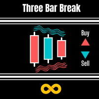 Three Bar Break Free