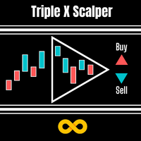 Triple X Scalper