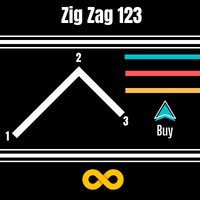 Zig Zag 123