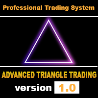 Advanced Triangle Trading MT4