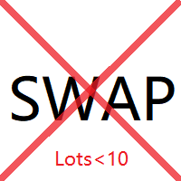 Avoid SWAP fees EA MT4 10