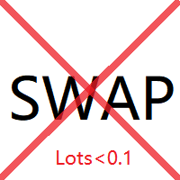 Avoid SWAP fees EA MT4