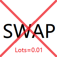 Avoid SWAP fees EA MT4 v1