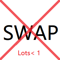 Avoid SWAP fees MT4 per orderlots less than 1