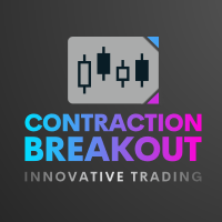 Contraction Breakout