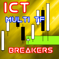 ICT Breakers Multi TF MT5