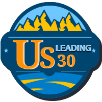 Leading Trend US30