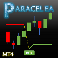 Paracel EA MT4