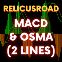 RelicusRoad MACD v2