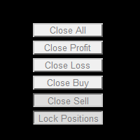Ultimate Trade Management Expert Advisor Buttons