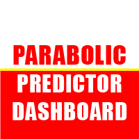 Parabolic Predictor Dashboard Basic