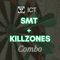 SMT Killzones Combo