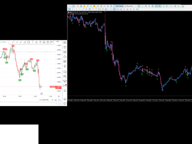 Buy The Ut Bot Alert Technical Indicator For Metatrader 5 In Metatrader Market 0861