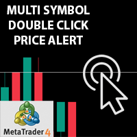 Double Click to Set Price Alert for MT4