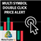 Double Click to Set Price Alert for MT4