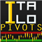 Italo Pivots Indicator MT5