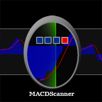 MACD Scanner Dashboard