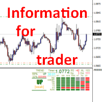 Buy the 'Information for trader' Trading Utility for MetaTrader 4 in ...