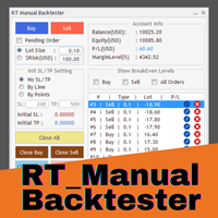 RT Manual Backtester