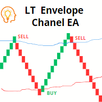 LT Envelope Channel