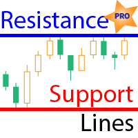 Resistance Support Lines Pro
