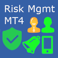 Risk Mgmt MT4