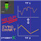 StudentK Sync Chart Simple