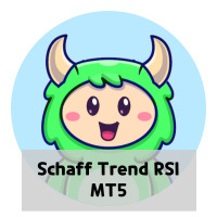 Schaff Trend RSI Indicator