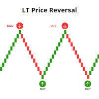 LT Price Reversal