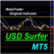 USD Surfer MT5