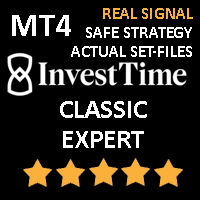 Invest Time Classic MT4