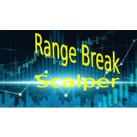 Range Break Scalper EA