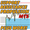 Support Resistance Propulsion Targets MT5