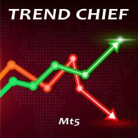 Trend Chief mt5
