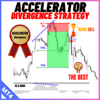 Accelerator Divergence Strategy