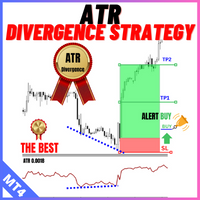 ATR Divergence Strategy
