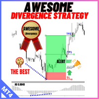 Awesome Divergence Strategy