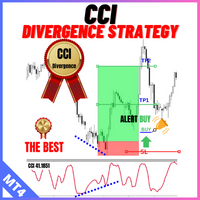 CCI Divergence Strategy