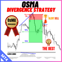 OsMA Divergence Strategy