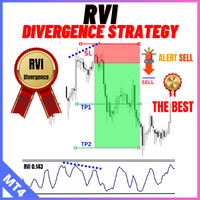 RVI Divergence Strategy