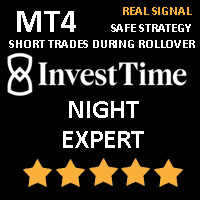 Invest Time Night