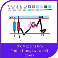 RFX Mapping Tools PRO MT4