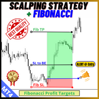 Scalping Strategy MT4