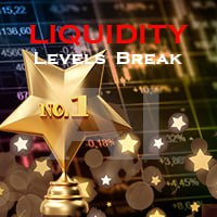 Liquidity Levels Break
