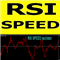 RSI Speed mq