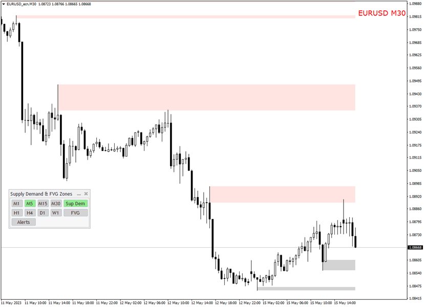 Buy the 'Supply Demand FVG' Technical Indicator for MetaTrader 4 in ...