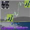 Five Candles Pattern
