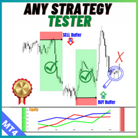 Any Strategy Tester