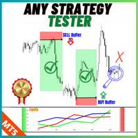 Any Strategy Tester MT5